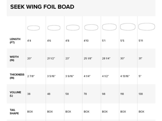 SEEK FOILBOARD